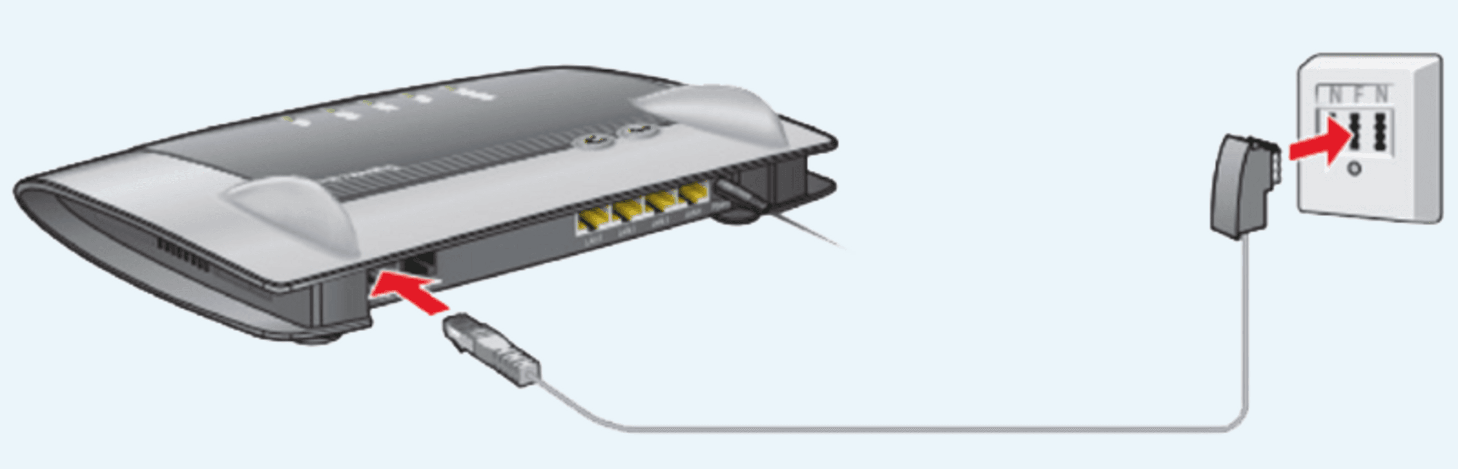 Abbildung Router an Steckdose anschließen.
