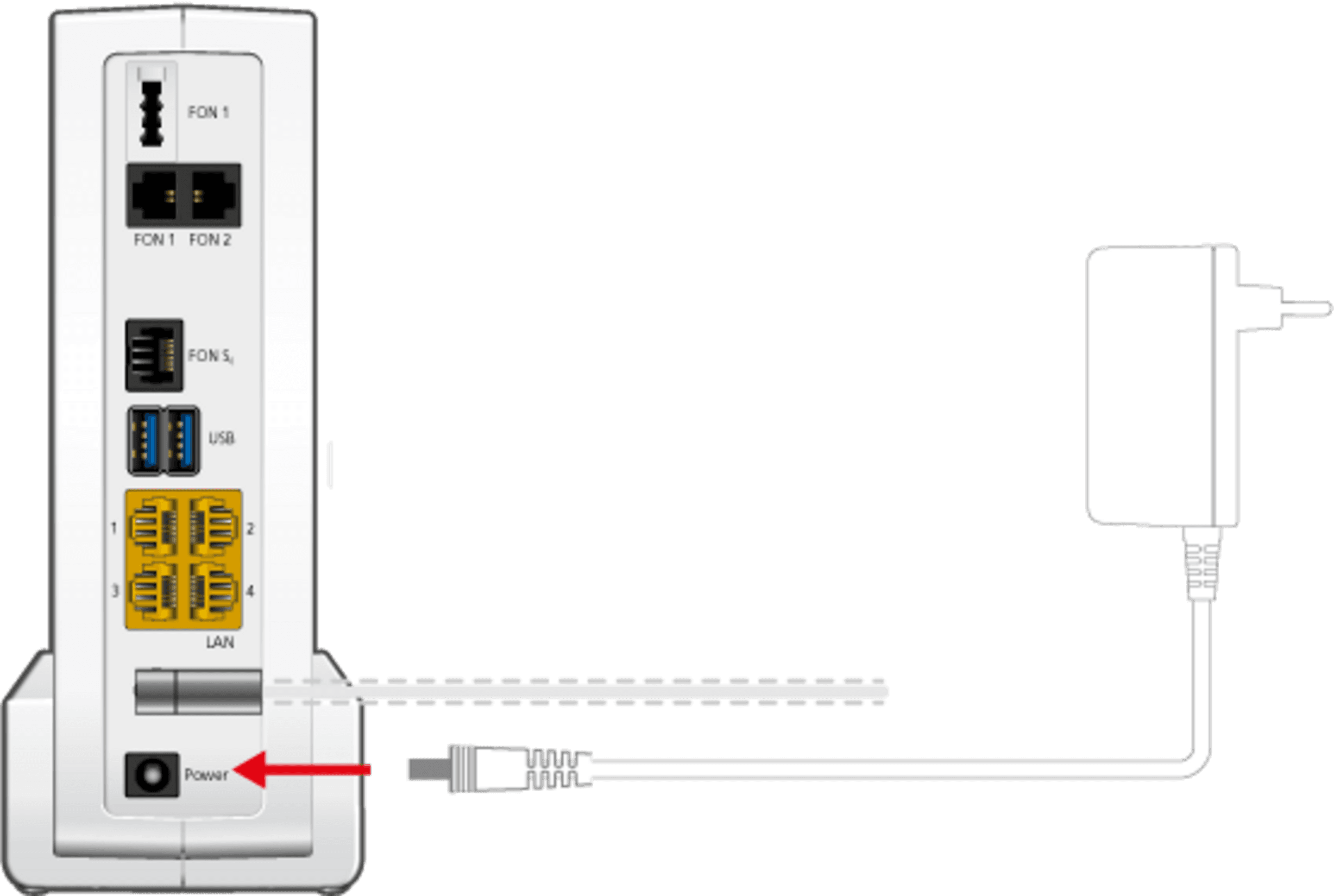 Abbildung FRITZ!Box 6591 Cable Netzteil.