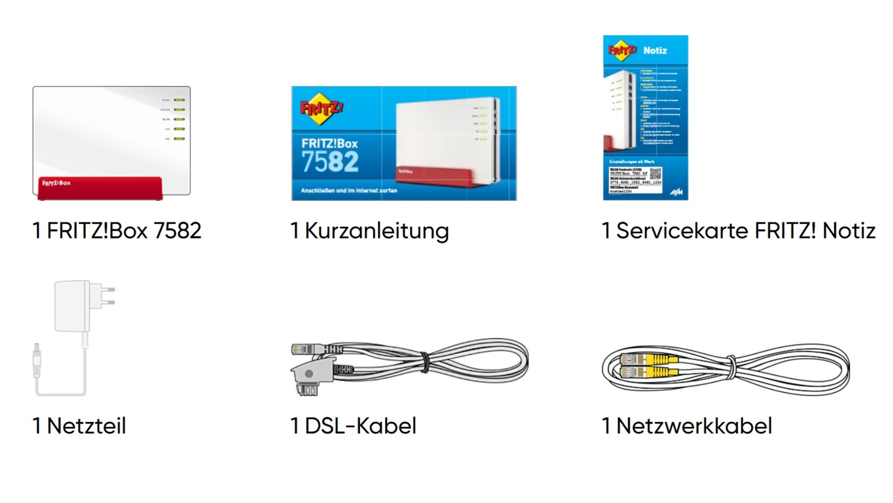 Übersicht Lieferumfang FRITZ!Box 7582.
