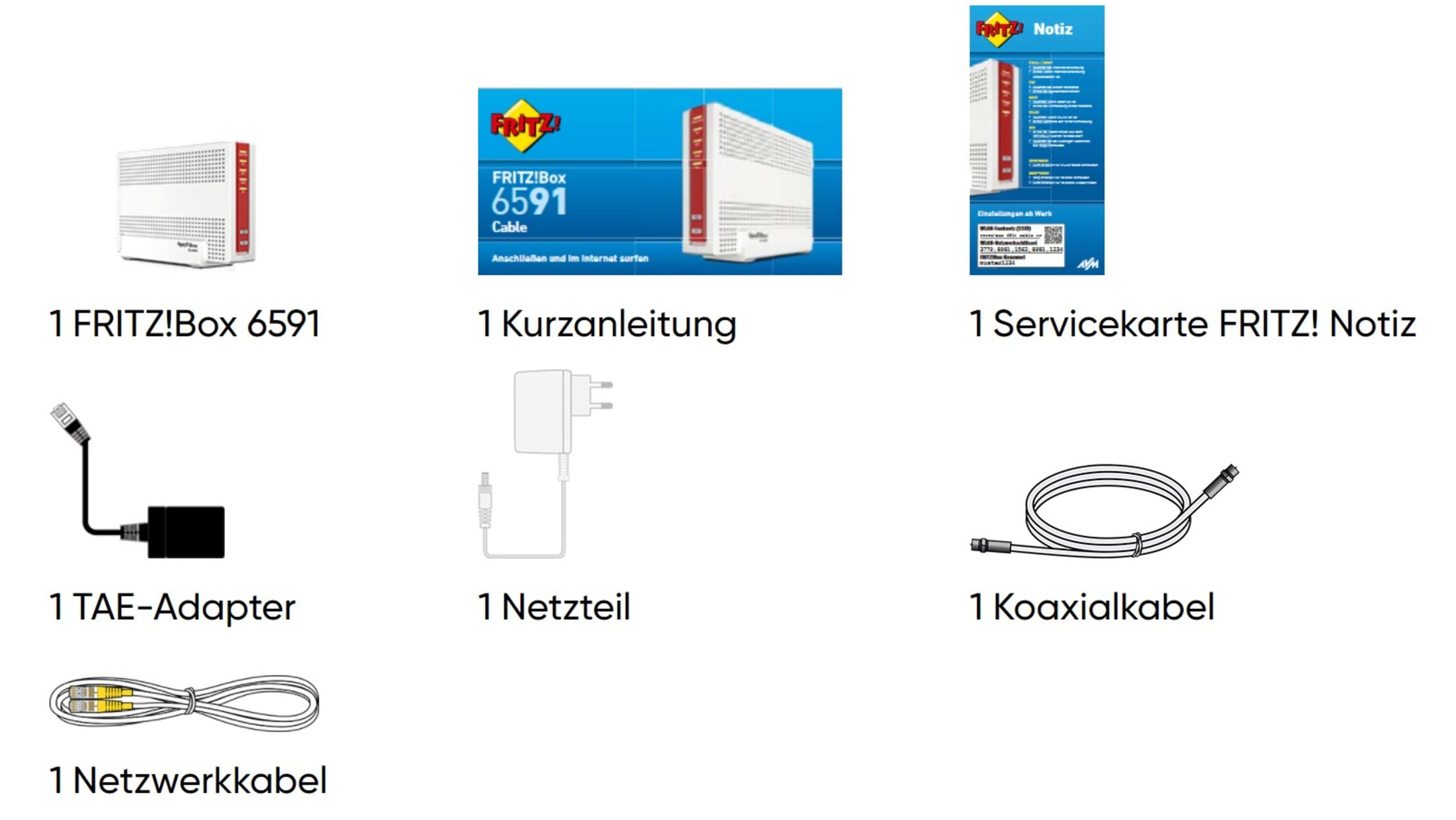 Übersicht Lieferumfang FRITZ!Box 6591.