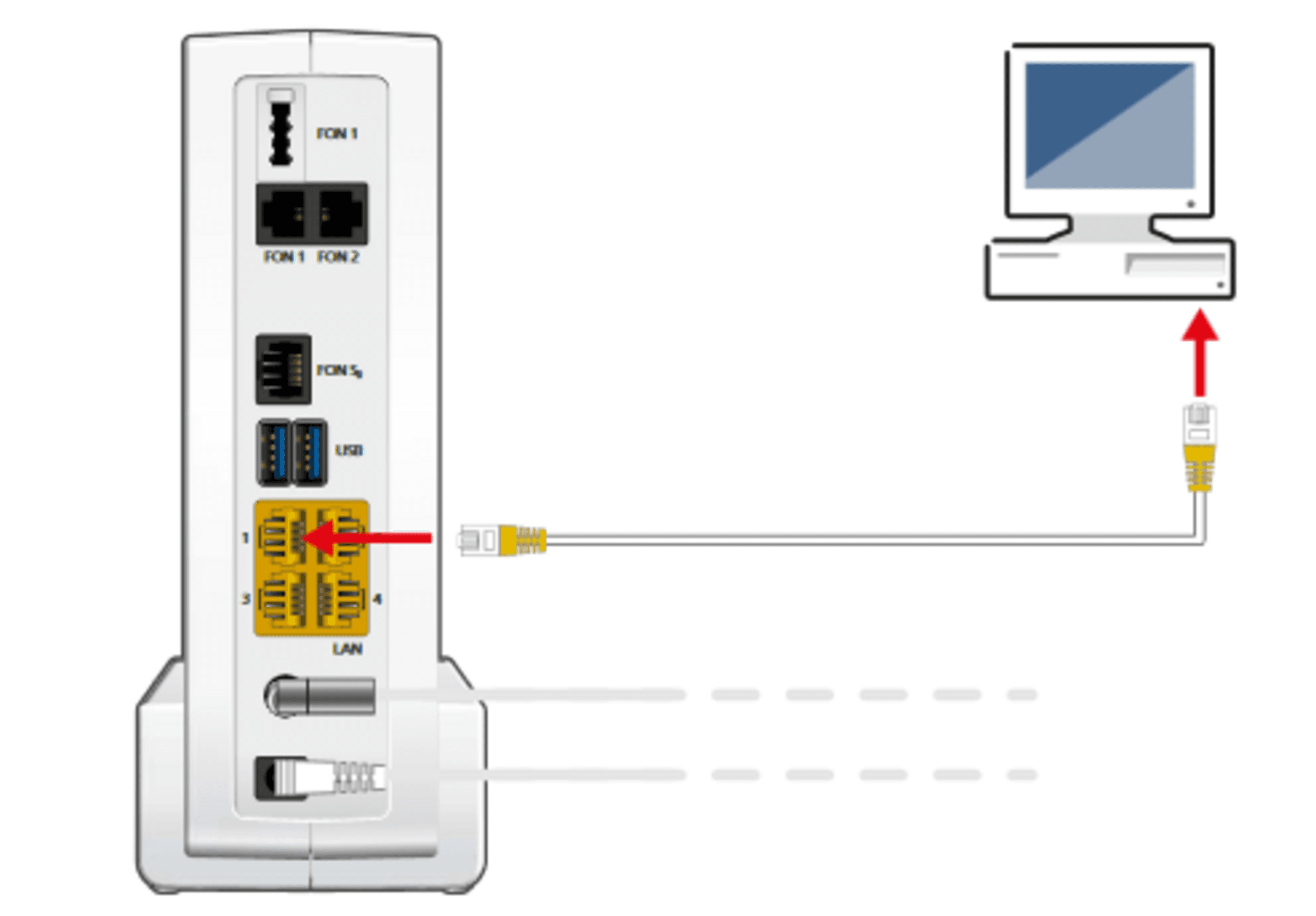Abbildung FRITZ!Box 6591 Cable mit Computer verbinden.